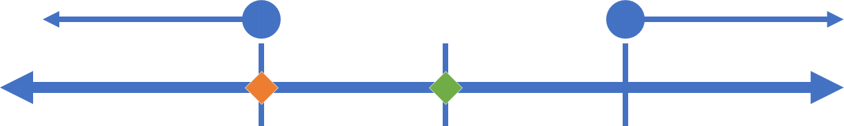 Not_Equals.png