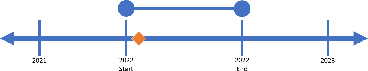 In_Specific_Year.png