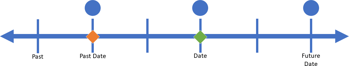 Month_and_Day_are_the_same.png