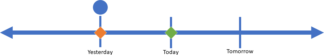 Yesterday.png