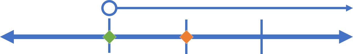 Greater_Than.png