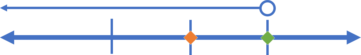 Less_Than.png