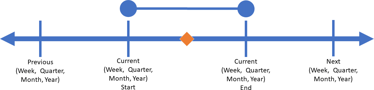 In_Current.png