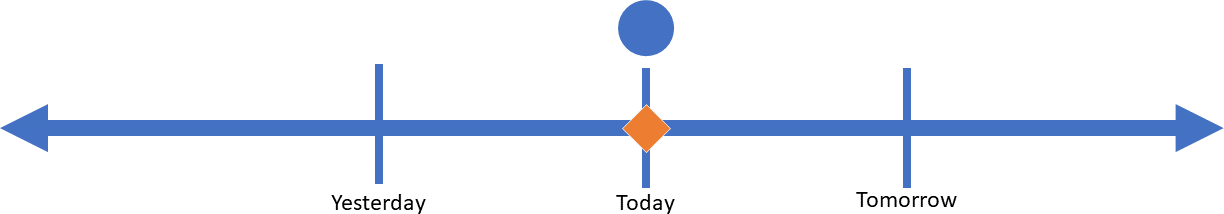 Today.png