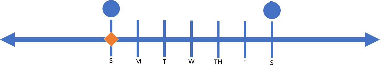 On_Weekend.png