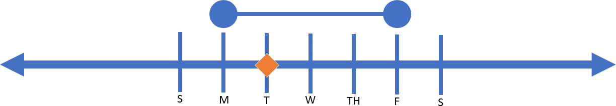 Not_On_Weekend.png